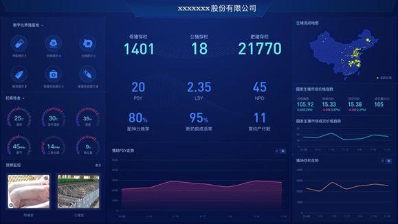 第一批入围中国畜牧业信息化“种子工程”的企业与解决方案 行业案例 第9张 第一批入围中国畜牧业信息化“种子工程”的企业与解决方案 行业案例 第9张