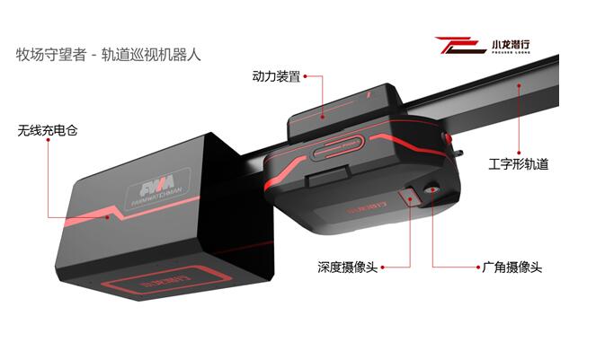 第一批入围中国畜牧业信息化“种子工程”的企业与解决方案 行业案例 第7张 第一批入围中国畜牧业信息化“种子工程”的企业与解决方案 行业案例 第7张