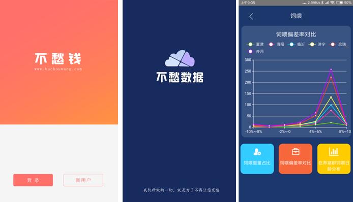 第一批入围中国畜牧业信息化“种子工程”的企业与解决方案 行业案例 第11张 第一批入围中国畜牧业信息化“种子工程”的企业与解决方案 行业案例 第11张