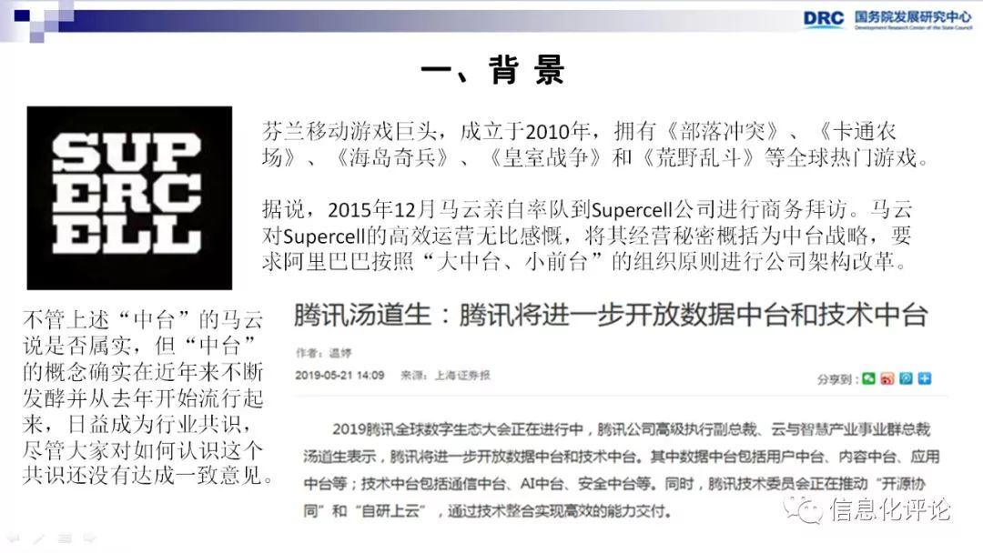 【转载】数据中台促进“互联网+”产业创新 数字化管理 第3张 【转载】数据中台促进“互联网+”产业创新 数字化管理 第3张
