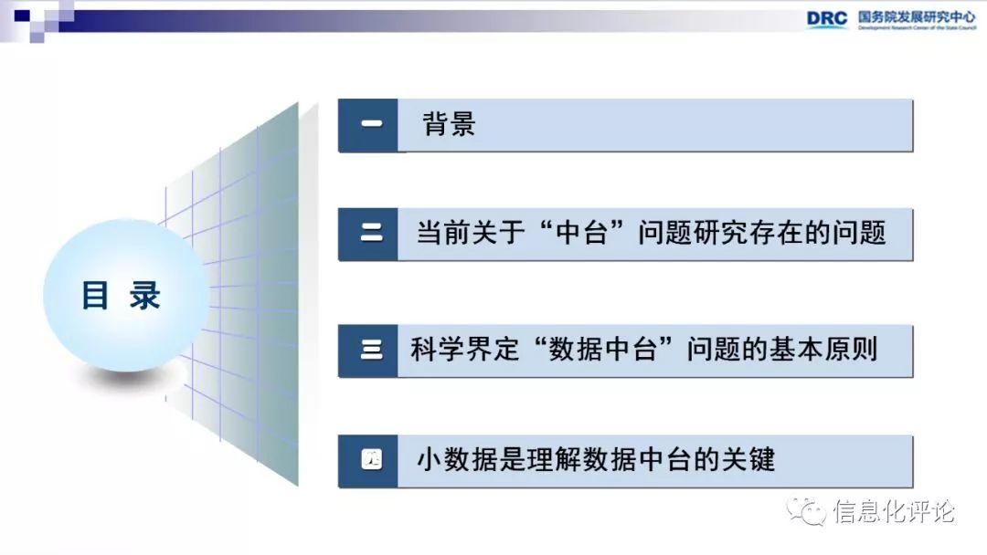 【转载】数据中台促进“互联网+”产业创新 数字化管理 第2张 【转载】数据中台促进“互联网+”产业创新 数字化管理 第2张
