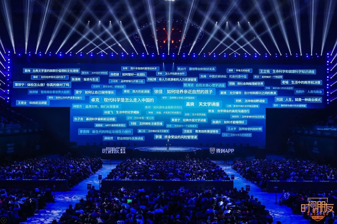 罗振宇2019-2020“时间的朋友”跨年演讲未删减全文 资源分享 第139张