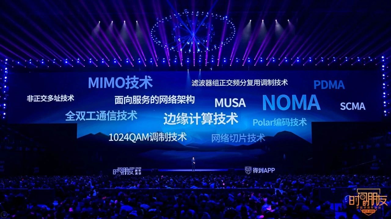 罗振宇2019-2020“时间的朋友”跨年演讲未删减全文 资源分享 第157张