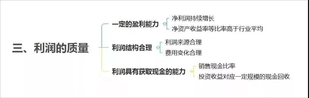 完整版财务分析思维导图及必备公式 工作思考 第3张 完整版财务分析思维导图及必备公式 工作思考 第3张